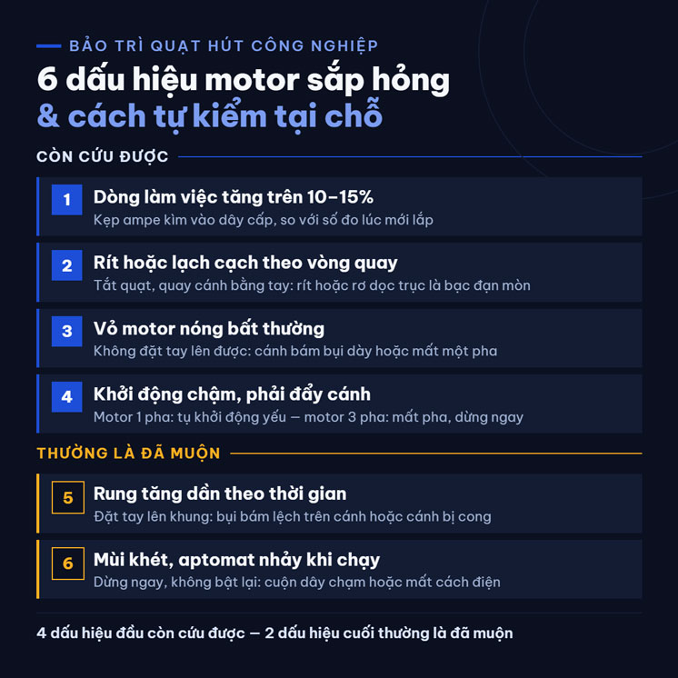Sáu dấu hiệu motor sắp hỏng, kèm cách tự kiểm
