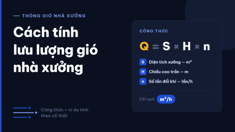 Cách tính lưu lượng gió nhà xưởng