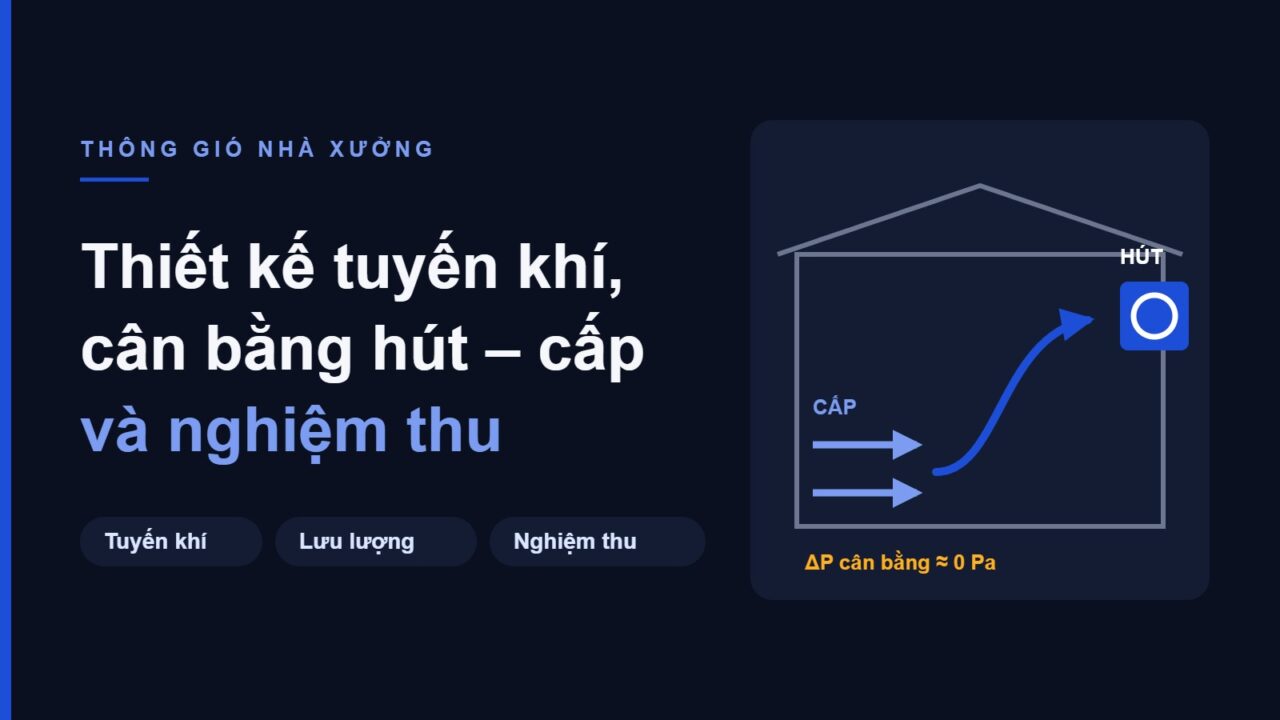 Hệ thống thông gió nhà xưởng