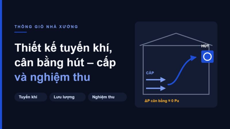 Hệ thống thông gió nhà xưởng