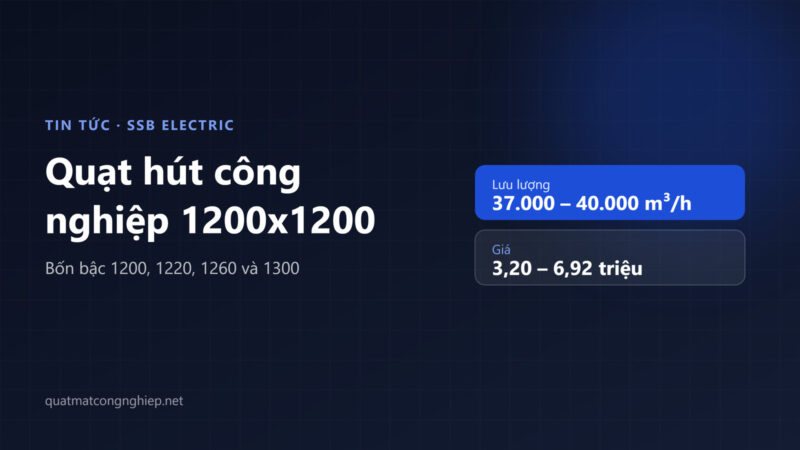 Quạt hút công nghiệp 1200x1200: chọn mã nào | SSB Electric