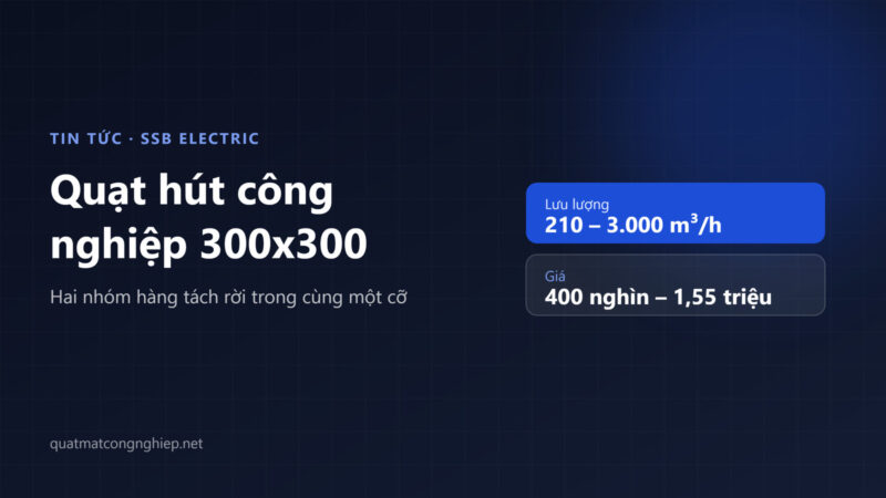 Quạt hút công nghiệp 300x300: chọn mã nào | SSB Electric