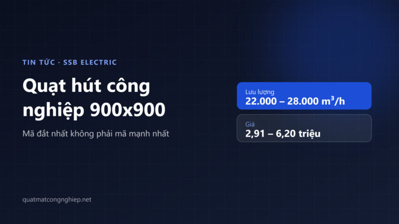 Quạt hút công nghiệp 900x900: chọn mã nào | SSB Electric