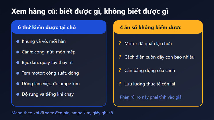 Sáu thứ kiểm được tại chỗ và bốn ẩn số không kiểm được khi mua quạt hút công nghiệp cũ