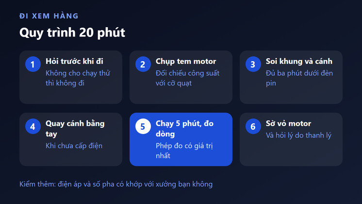 Quy trình xem quạt hút công nghiệp cũ trong 20 phút, sáu bước từ hỏi trước khi đi tới đo dòng