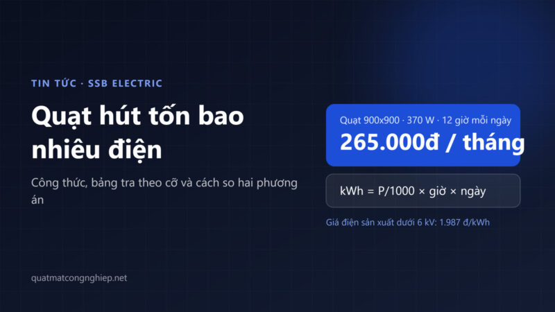 Quạt hút công nghiệp tốn bao nhiêu tiền điện một tháng