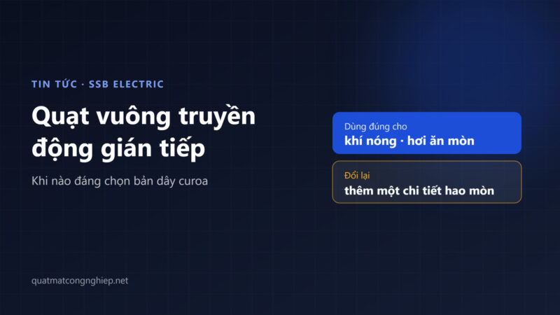 Quạt thông gió vuông truyền động gián tiếp, khi nào đáng chọn bản dây curoa