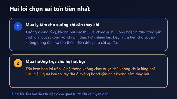 Hai lỗi chọn quạt tốn tiền nhất: mua ly tâm cho xưởng chỉ thay khí, mua hướng trục cho hệ hút bụi